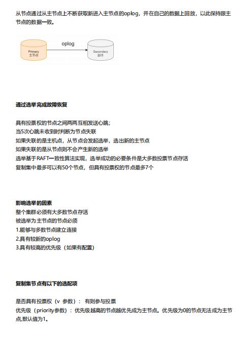 深入探索MongoDB集群模式：從高可用復(fù)制集到動態(tài)擴容實戰(zhàn) PDF 下載  圖1