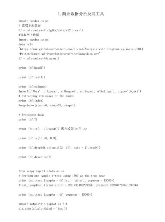 Python商業(yè)數據分析代碼 PDF 下載 圖1