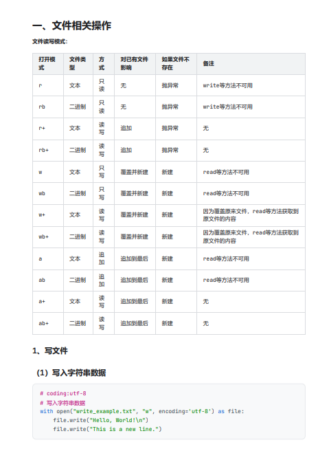 Python自動(dòng)化管理文件技術(shù)指南：讀寫操作、文件夾管理與壓縮功能 PDF 下載 圖1