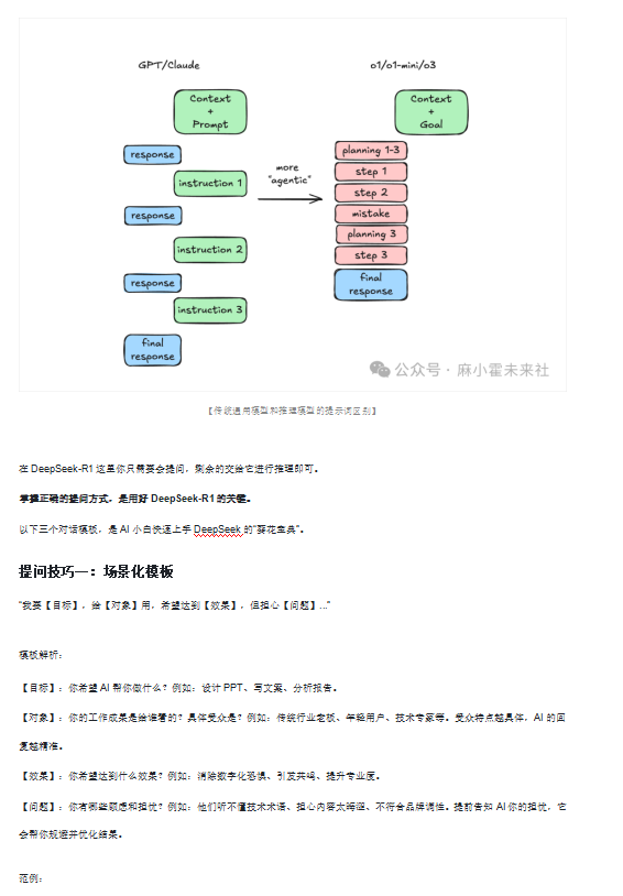 DeepSeek最強(qiáng)使用攻略，放棄復(fù)雜提示詞，直接提問效果反而更好？DOC 下載 圖1